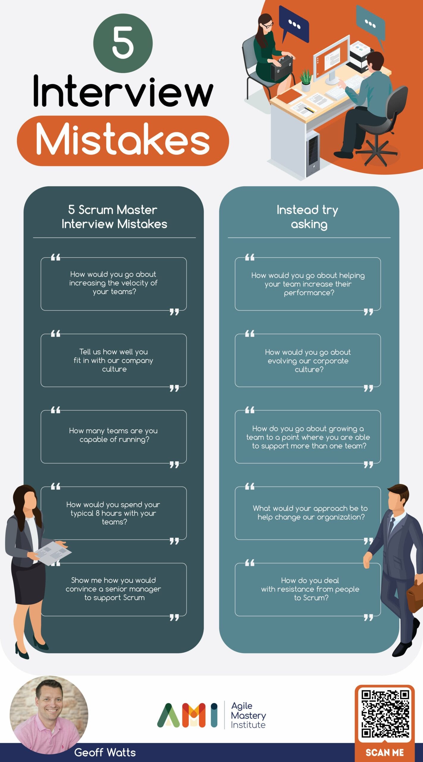 Questions For A Scrum Master Interview | Agile Mastery Institute